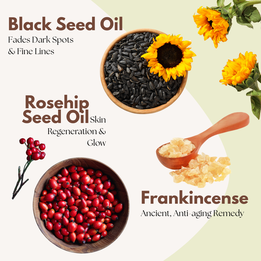 Golden Hour- Evening Facial Oil